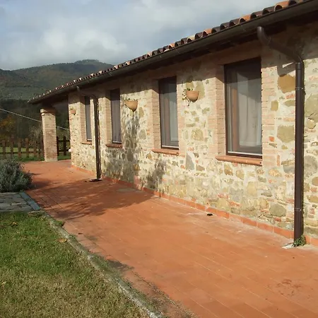 בית חווה Agriturismo La Lanterna פניקאלה